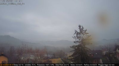 immagine della webcam nei dintorni di Torino: webcam Rivalba