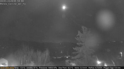 immagine della webcam nei dintorni di Torino Caselle: webcam Rivalba