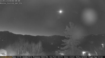 immagine della webcam nei dintorni di Grugliasco: webcam Rivalba