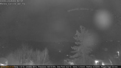 immagine della webcam nei dintorni di Pecetto Torinese: webcam Rivalba