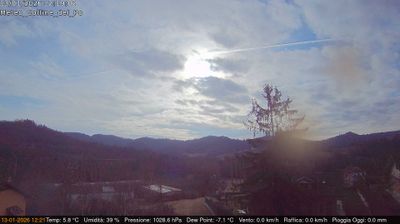 immagine della webcam nei dintorni di Torino: webcam Rivalba