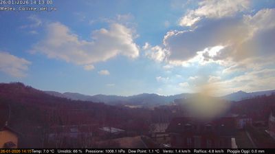 immagine della webcam nei dintorni di San Raffaele Cimena: webcam Rivalba