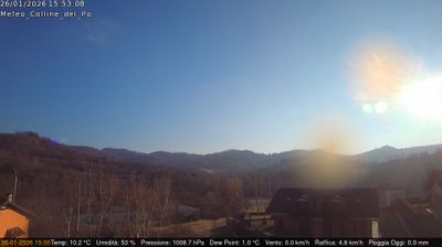 immagine della webcam nei dintorni di Buttigliera d'Asti: webcam Rivalba