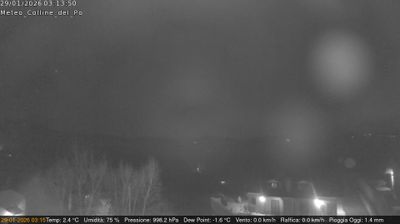 immagine della webcam nei dintorni di Torino Caselle: webcam Rivalba