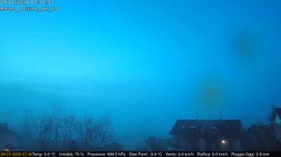 immagine della webcam nei dintorni di Cerreto d'Asti: webcam Rivalba