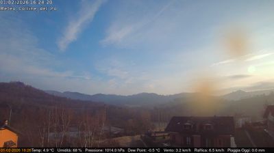 immagine della webcam nei dintorni di Castelnuovo Don Bosco: webcam Rivalba