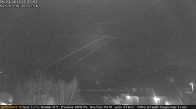 immagine della webcam nei dintorni di Carmagnola: webcam Rivalba