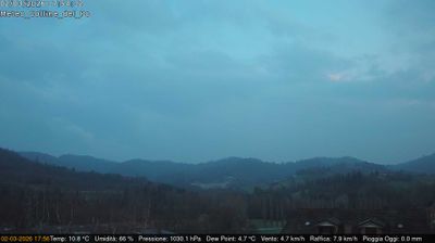 immagine della webcam nei dintorni di Pecetto Torinese: webcam Rivalba