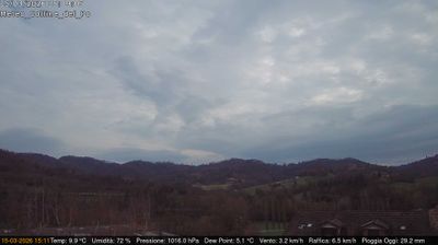 immagine della webcam nei dintorni di Pecetto Torinese: webcam Rivalba