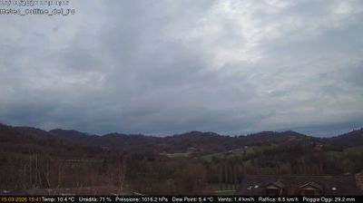 immagine della webcam nei dintorni di Torino Caselle: webcam Rivalba