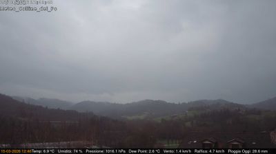 immagine della webcam nei dintorni di Pecetto Torinese: webcam Rivalba