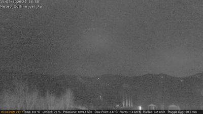 immagine della webcam nei dintorni di Buttigliera d'Asti: webcam Rivalba