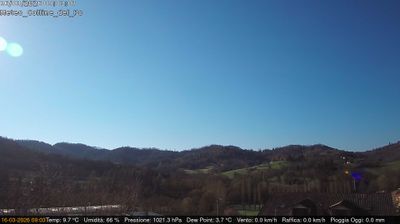 immagine della webcam nei dintorni di Baldissero Torinese: webcam Rivalba