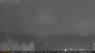 immagine della webcam nei dintorni di San Raffaele Cimena: webcam Rivalba