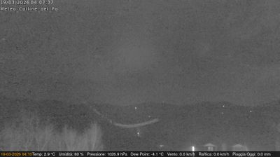 immagine della webcam nei dintorni di Nichelino: webcam Rivalba