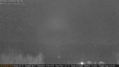 immagine della webcam nei dintorni di Torino: webcam Rivalba