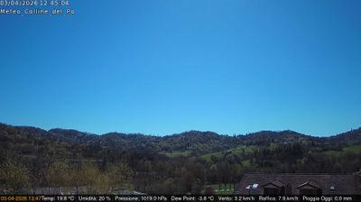 immagine della webcam nei dintorni di Torino: webcam Rivalba