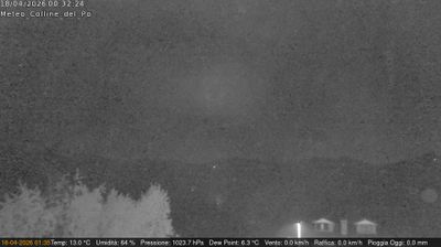 immagine della webcam nei dintorni di Grugliasco: webcam Rivalba