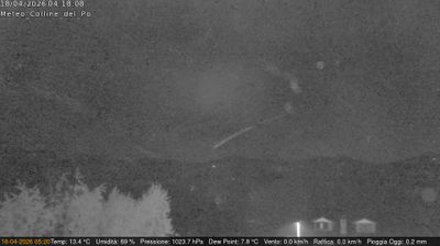 immagine della webcam nei dintorni di Pecetto Torinese: webcam Rivalba