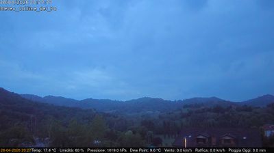 immagine della webcam nei dintorni di Caselle Torinese: webcam Rivalba