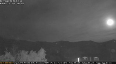 immagine della webcam nei dintorni di Cerreto d'Asti: webcam Rivalba