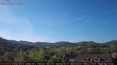 immagine della webcam nei dintorni di Cerreto d'Asti: webcam Rivalba
