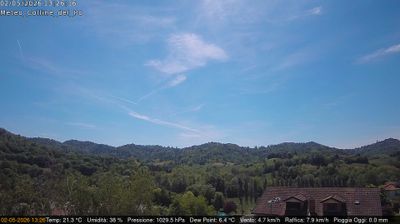 immagine della webcam nei dintorni di San Raffaele Cimena: webcam Rivalba