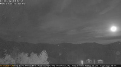 immagine della webcam nei dintorni di Cerreto d'Asti: webcam Rivalba