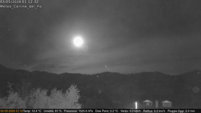 immagine della webcam nei dintorni di San Raffaele Cimena: webcam Rivalba