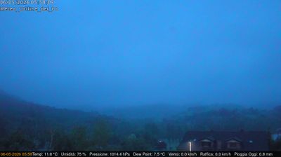 immagine della webcam nei dintorni di Castelnuovo Don Bosco: webcam Rivalba