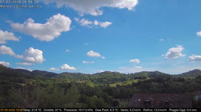 immagine della webcam nei dintorni di Torino: webcam Rivalba