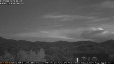 immagine della webcam nei dintorni di Asti: webcam Rivalba