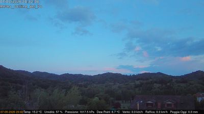 immagine della webcam nei dintorni di Asti: webcam Rivalba