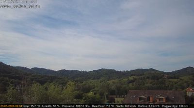 immagine della webcam nei dintorni di Torino: webcam Rivalba