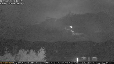 immagine della webcam nei dintorni di Grugliasco: webcam Rivalba