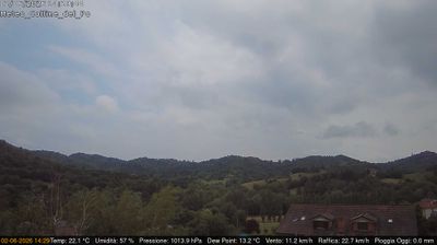 immagine della webcam nei dintorni di Caselle Torinese: webcam Rivalba