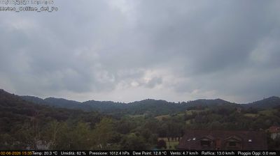 immagine della webcam nei dintorni di Caselle Torinese: webcam Rivalba