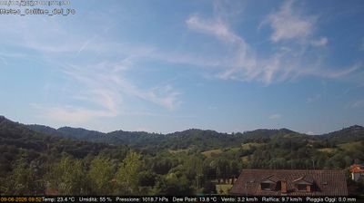 immagine della webcam nei dintorni di Torino Caselle: webcam Rivalba