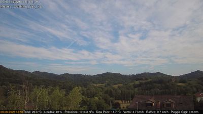 immagine della webcam nei dintorni di Torino: webcam Rivalba