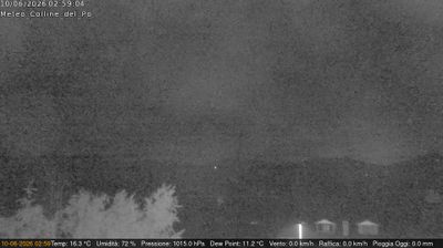 immagine della webcam nei dintorni di Nichelino: webcam Rivalba