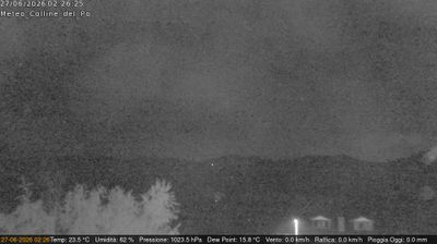 immagine della webcam nei dintorni di Cerreto d'Asti: webcam Rivalba
