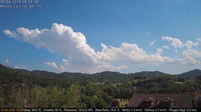 immagine della webcam nei dintorni di Torino Bric della Croce: webcam Rivalba