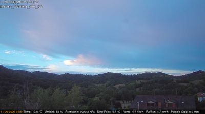 immagine della webcam nei dintorni di Torino Bric della Croce: webcam Rivalba