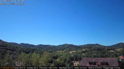 immagine della webcam nei dintorni di Torino: webcam Rivalba