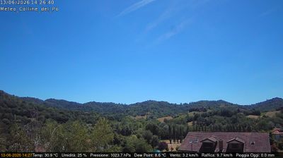 immagine della webcam nei dintorni di Torino: webcam Rivalba