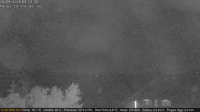 immagine della webcam nei dintorni di Pecetto Torinese: webcam Rivalba