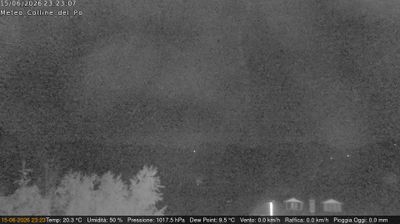 immagine della webcam nei dintorni di Buttigliera d'Asti: webcam Rivalba