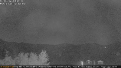 immagine della webcam nei dintorni di Baldissero Torinese: webcam Rivalba