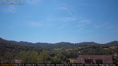 immagine della webcam nei dintorni di Torino Caselle: webcam Rivalba