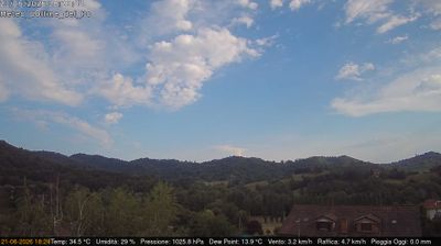 immagine della webcam nei dintorni di Nichelino: webcam Rivalba